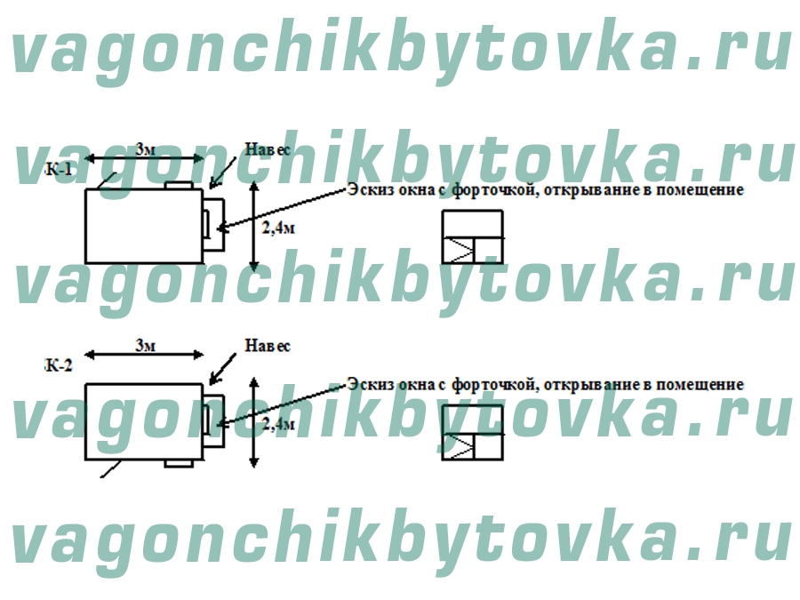 КПП из вагончика-бытовки 3м